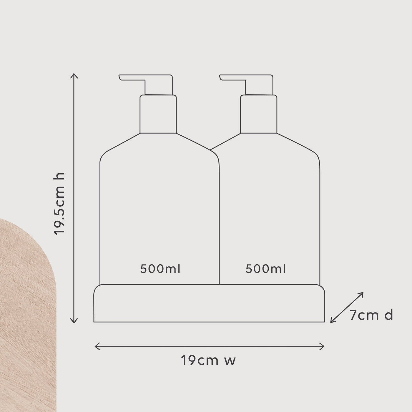 WASH & LOTION DUO + TRAY - KAFFIR LIME & GREEN TEA