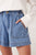 SHORTS WEEKENDER