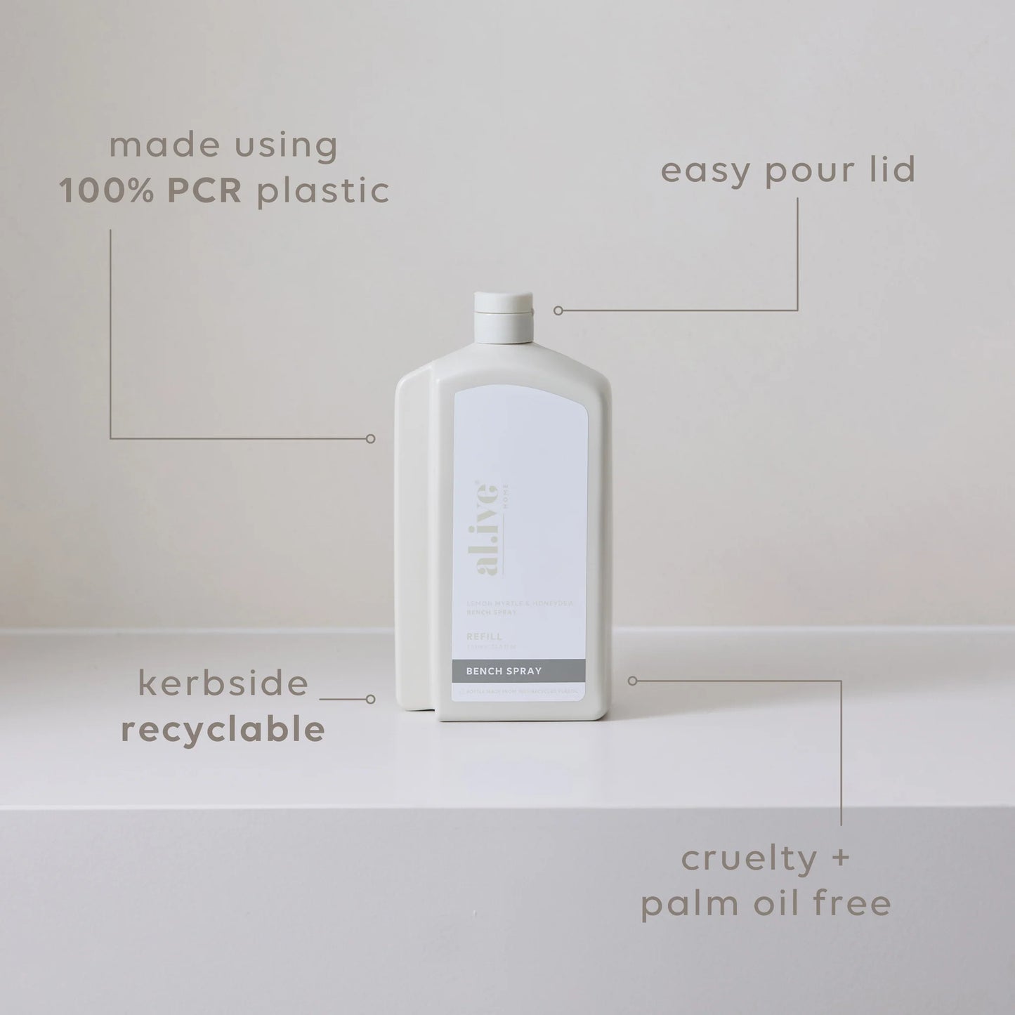 REFILL BENCH SPRAY NEW - LEMON MYTRLE & HONEYDEW