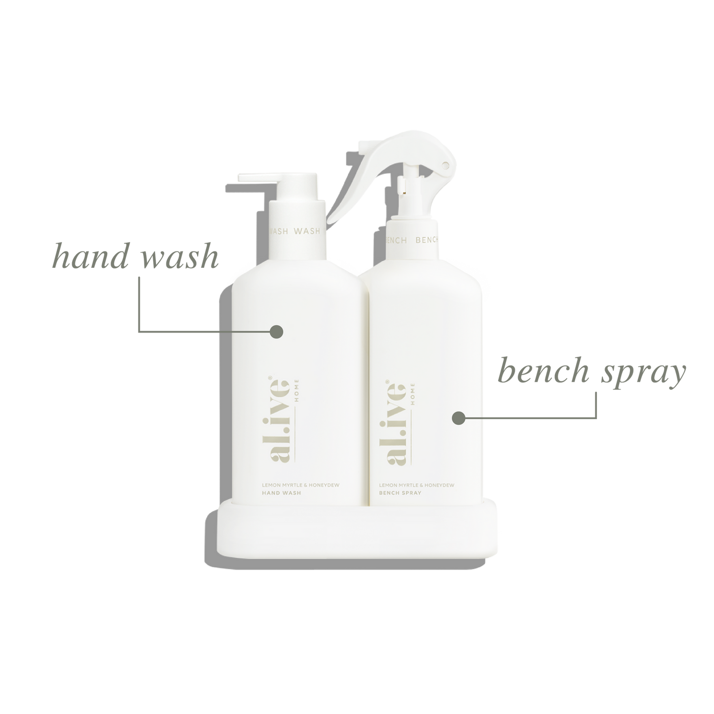 KITCHEN DUO - LEMON MYRTLE & HONEYDEW